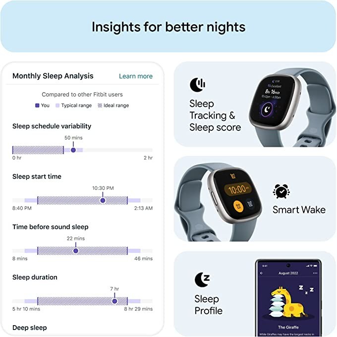 Fitbit Versa 4 Smart Watch Bui - Smartwatch Touch ulasan dan harga
